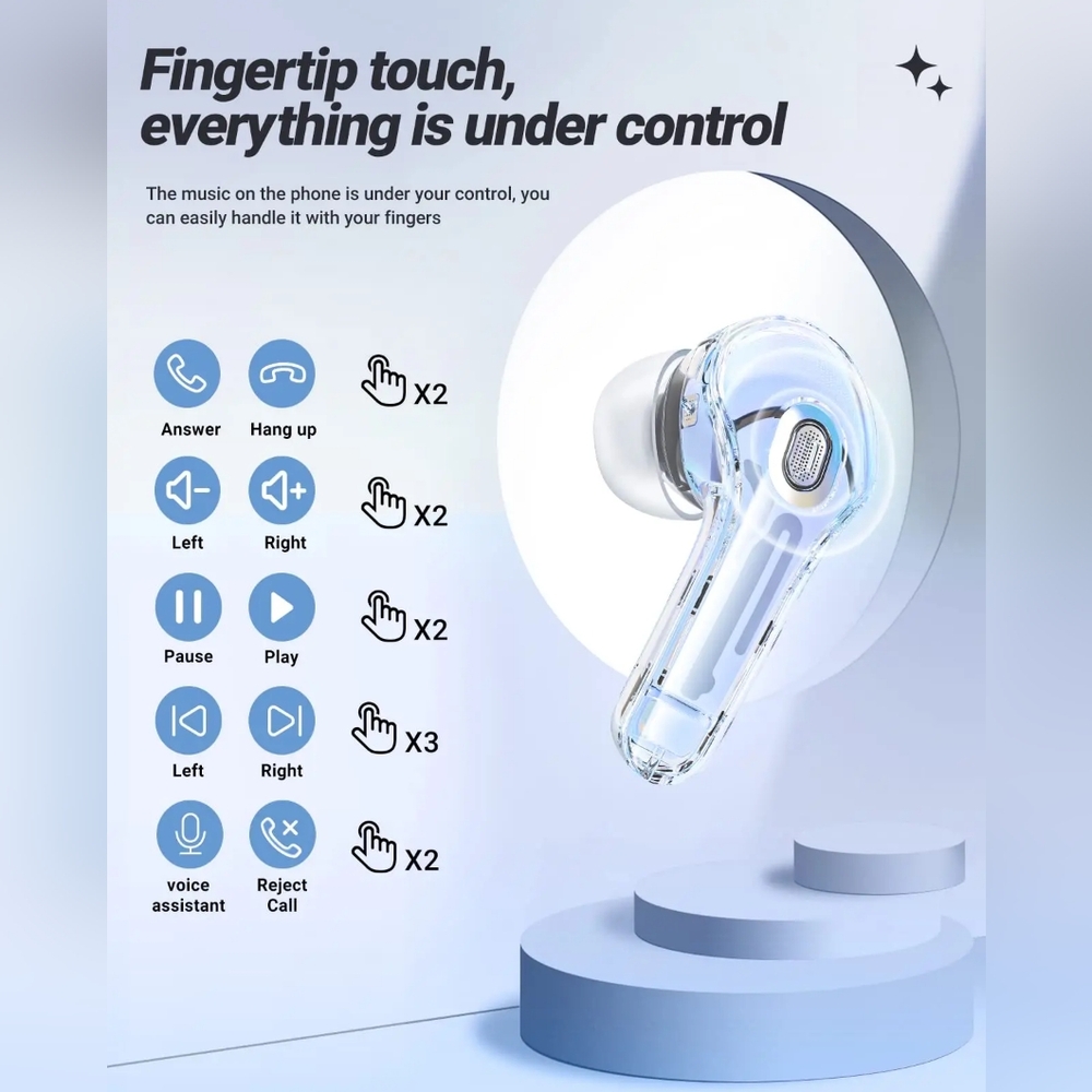 𝗧𝟴 𝗣𝗥𝗢 𝗧𝗿𝘂𝗲 𝗪𝗶𝗿𝗲𝗹𝗲𝘀𝘀 𝗕𝗹𝘂𝗲𝘁𝗼𝗼𝘁𝗵 𝗘𝗮𝗿𝗯𝘂𝗱𝘀 - Picture 5 of 8